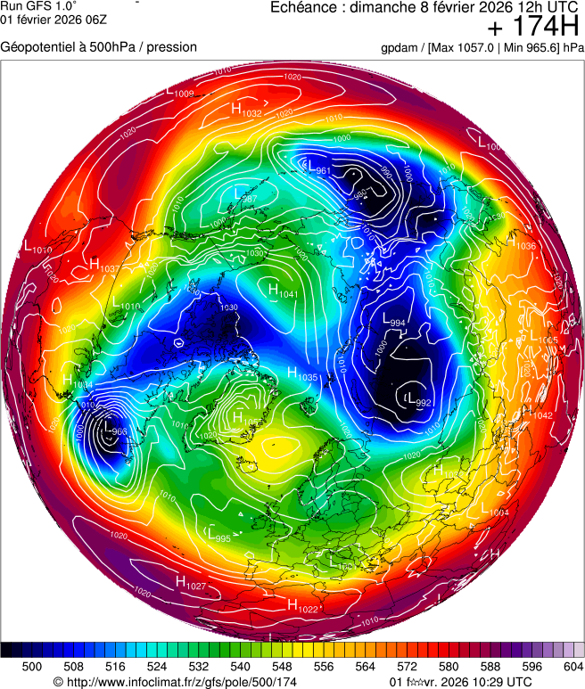 Modèles météorologiques