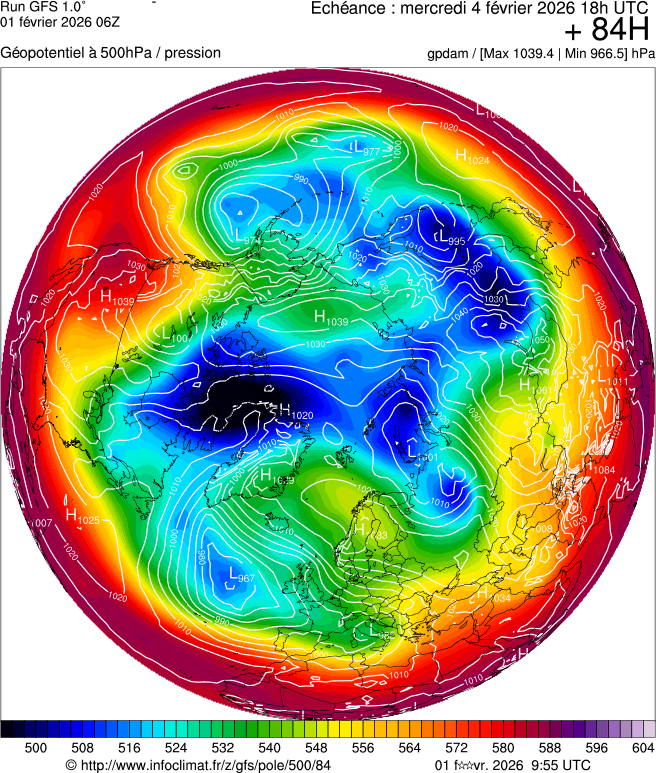 Modèles météorologiques