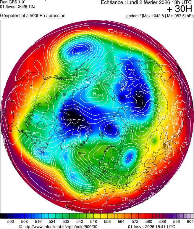 Modèles météorologiques