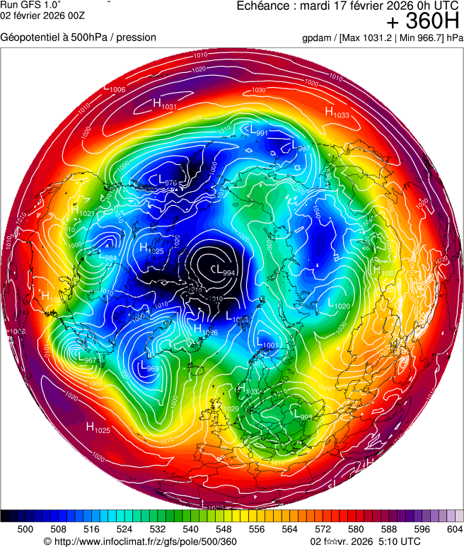 Modèles météorologiques
