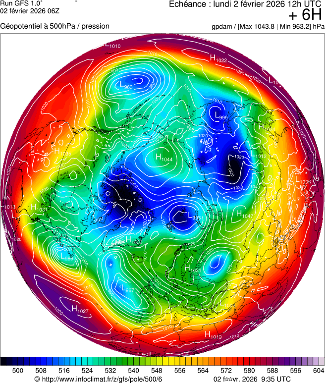 Modèles météorologiques