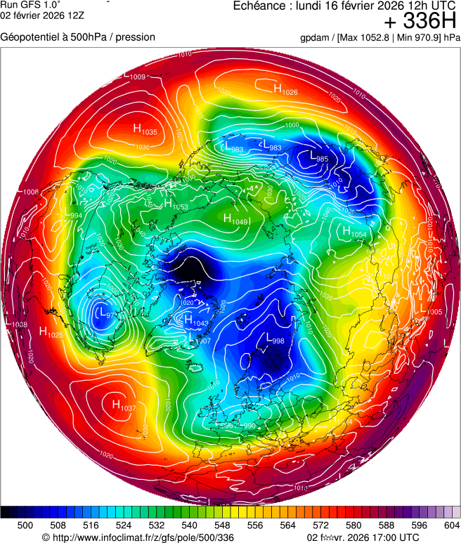 Modèles météorologiques
