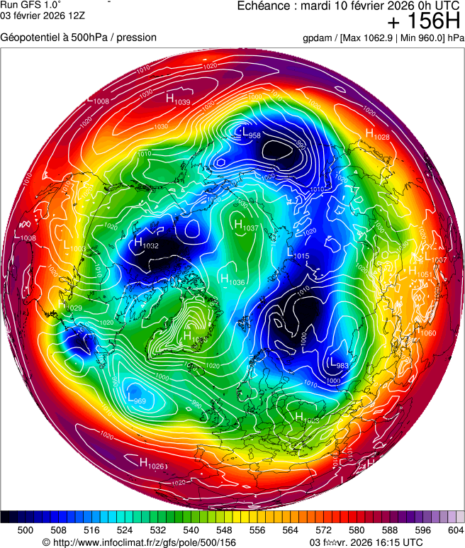 Modèles météorologiques