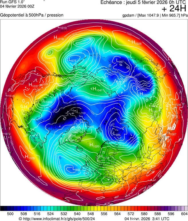 Mod&egrave;les m&eacute;t&eacute;orologiques