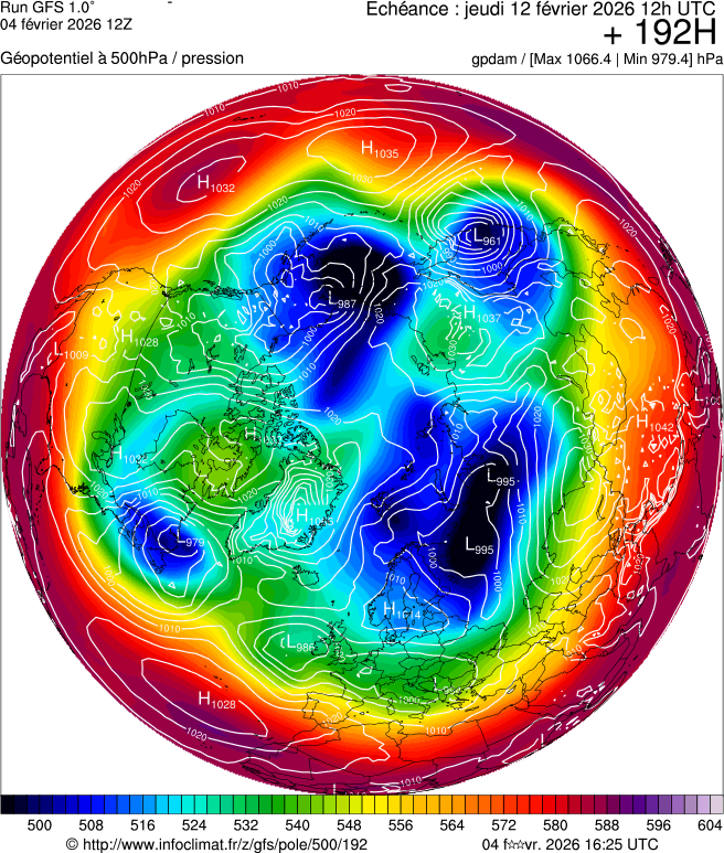 Mod&egrave;les m&eacute;t&eacute;orologiques
