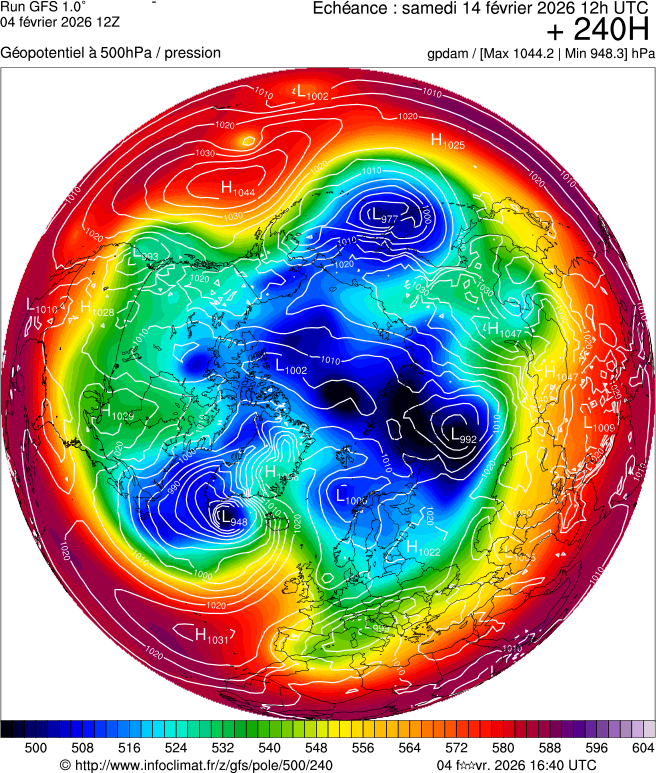 Mod&egrave;les m&eacute;t&eacute;orologiques