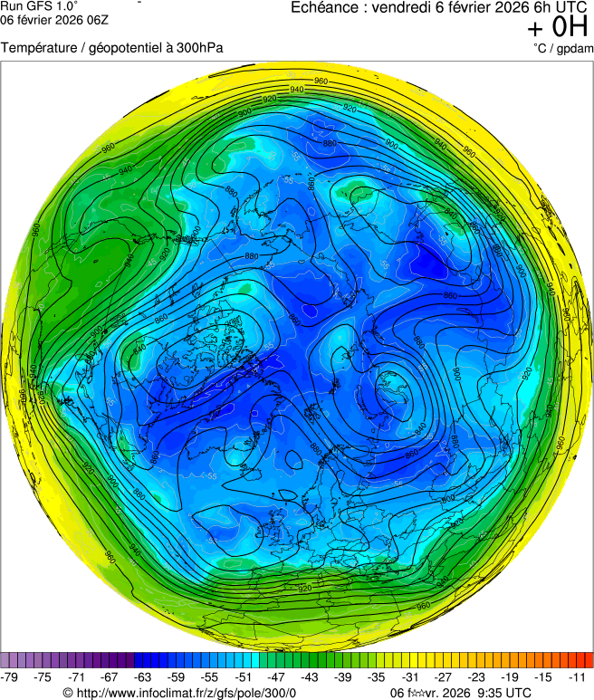Mod&egrave;les m&eacute;t&eacute;orologiques