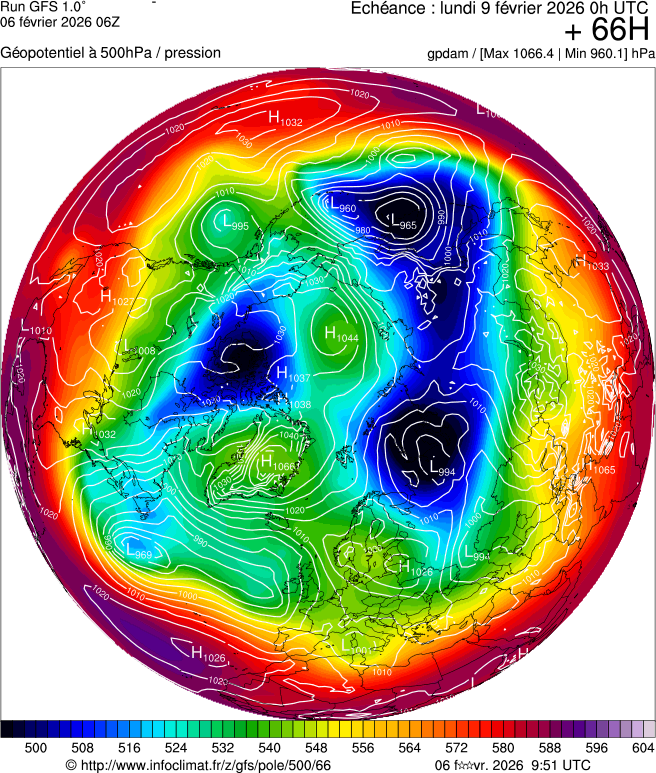 Modèles météorologiques