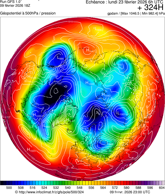 Mod&egrave;les m&eacute;t&eacute;orologiques
