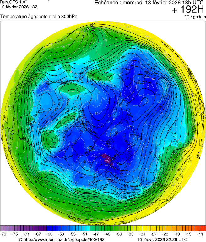 Mod&egrave;les m&eacute;t&eacute;orologiques