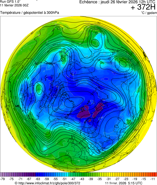 Mod&egrave;les m&eacute;t&eacute;orologiques