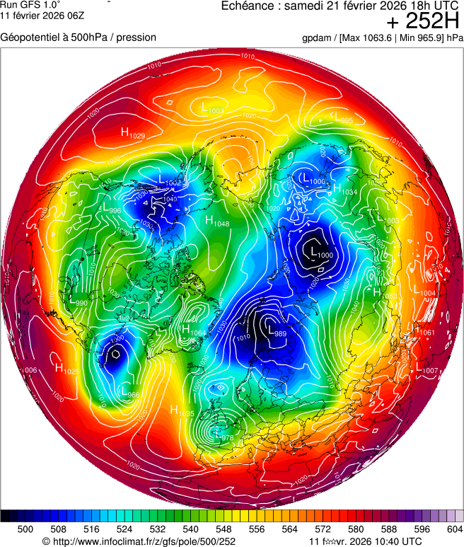 Mod&egrave;les m&eacute;t&eacute;orologiques