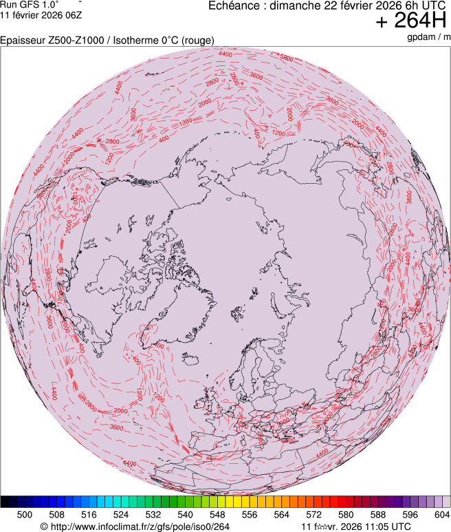 Mod&egrave;les m&eacute;t&eacute;orologiques