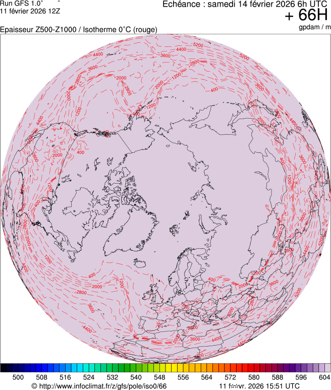 Mod&egrave;les m&eacute;t&eacute;orologiques