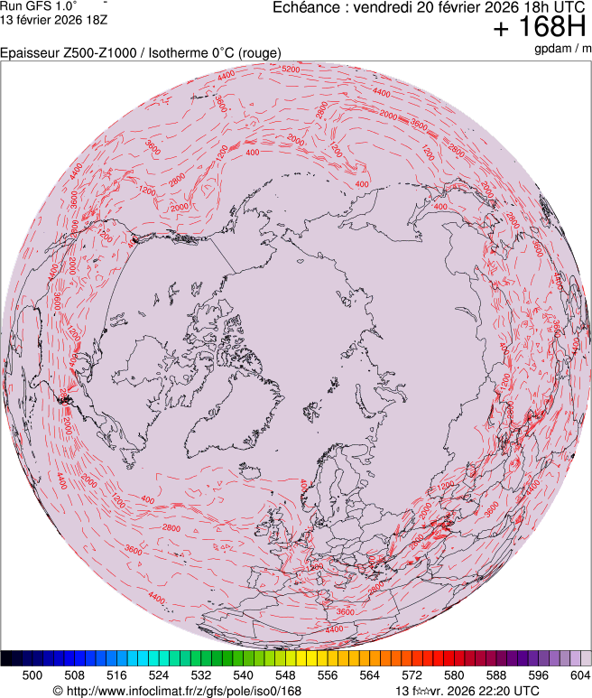Modèles météorologiques