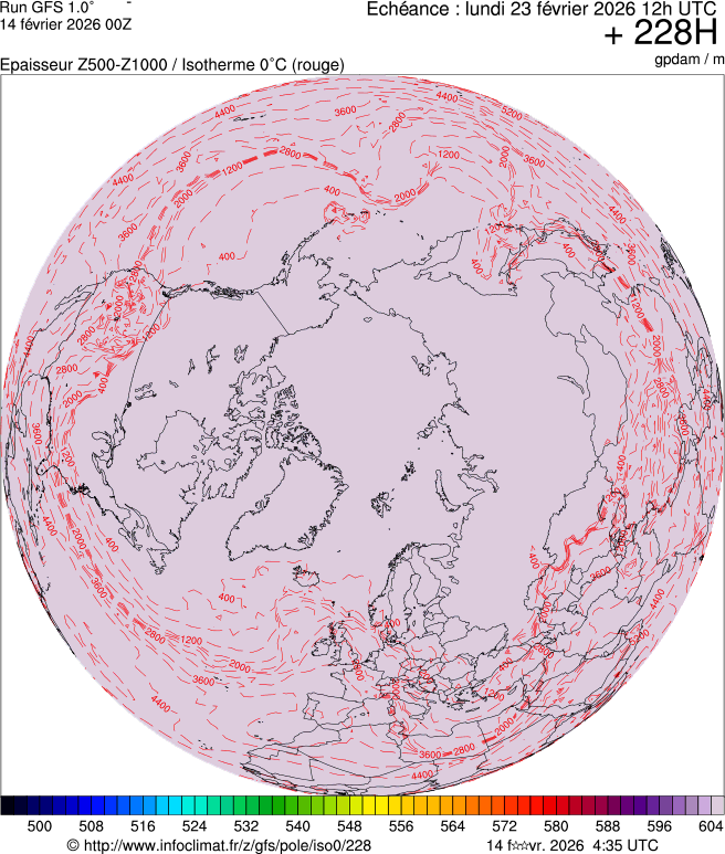 Modèles météorologiques