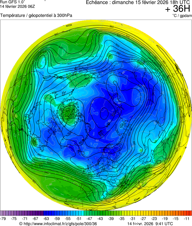 Modèles météorologiques