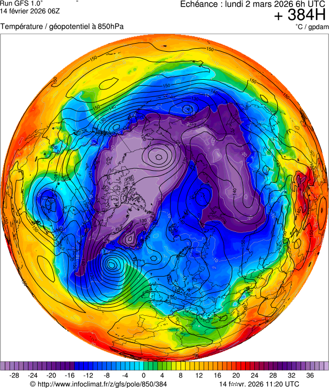 Modèles météorologiques