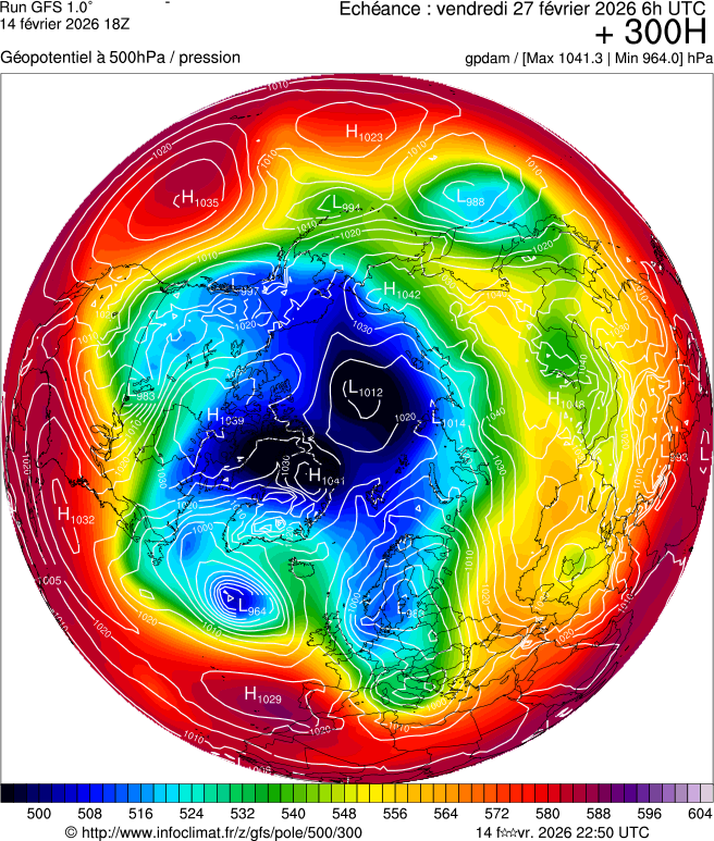 Modèles météorologiques