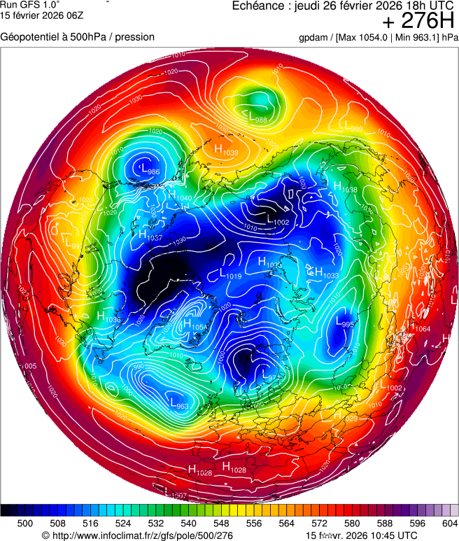 Modèles météorologiques