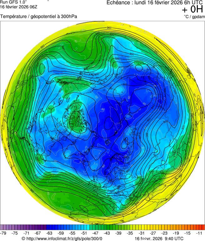 Modèles météorologiques