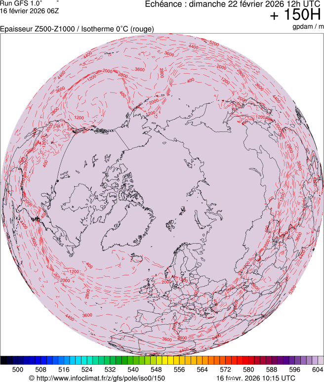 Modèles météorologiques