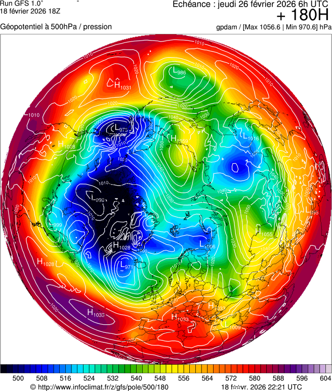 Modèles météorologiques