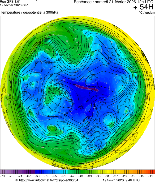 Modèles météorologiques
