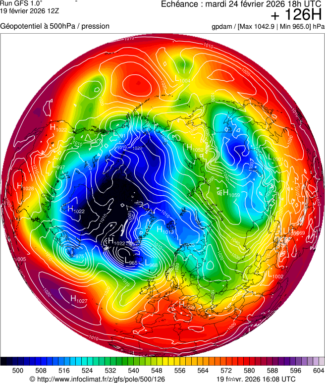 Modèles météorologiques
