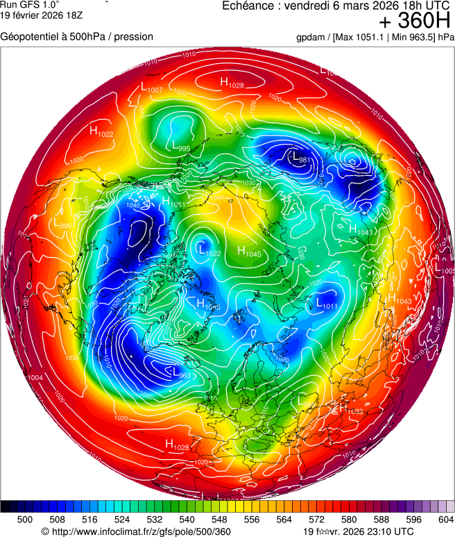 Modèles météorologiques