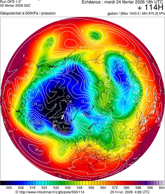Modèles météorologiques