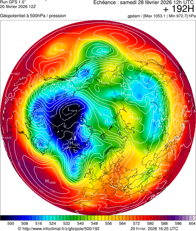 Mod&egrave;les m&eacute;t&eacute;orologiques