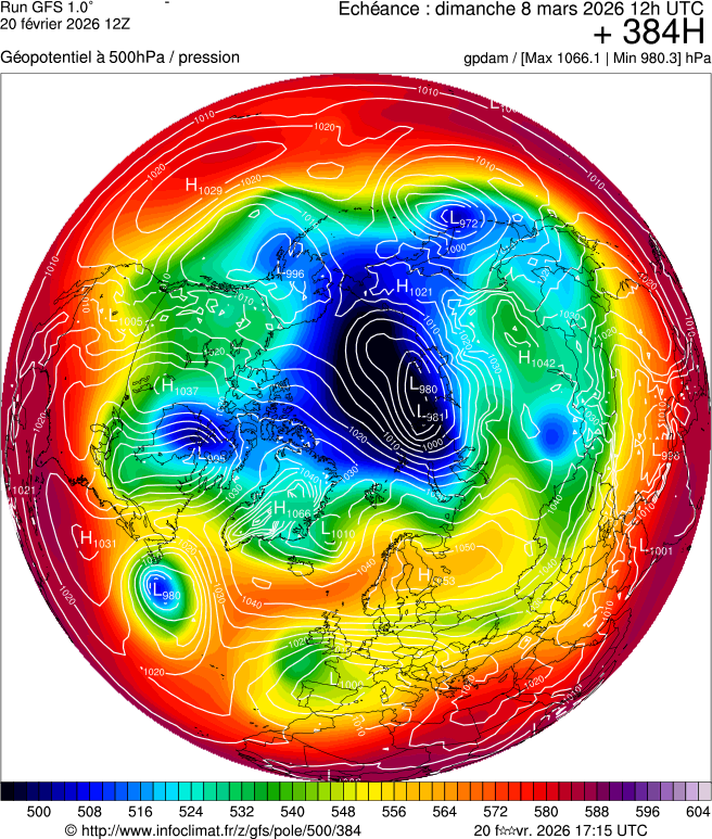 Mod&egrave;les m&eacute;t&eacute;orologiques