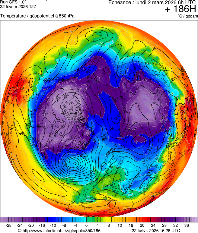 Mod&egrave;les m&eacute;t&eacute;orologiques