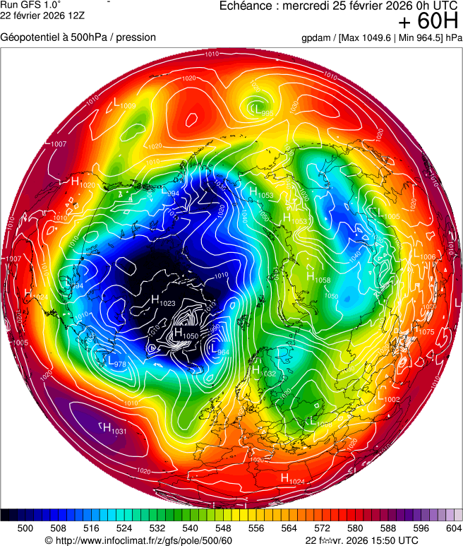 Modèles météorologiques