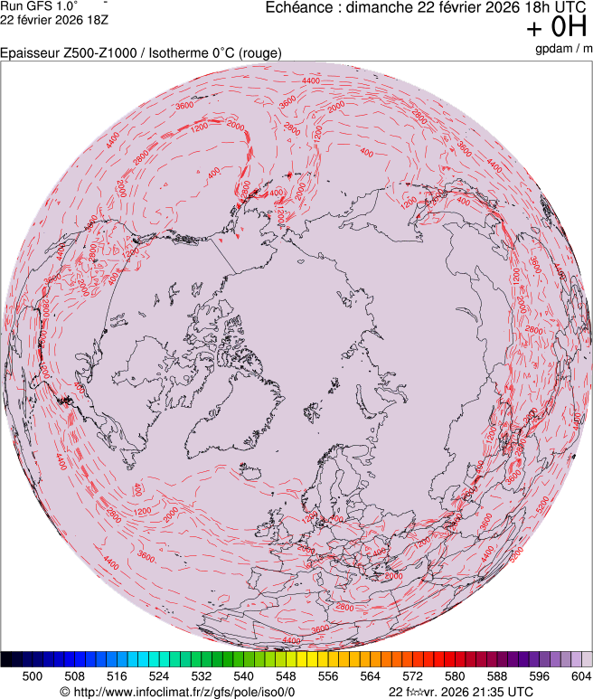 Modèles météorologiques