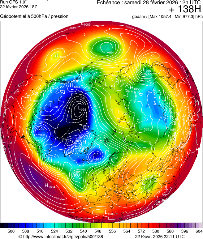 Modèles météorologiques