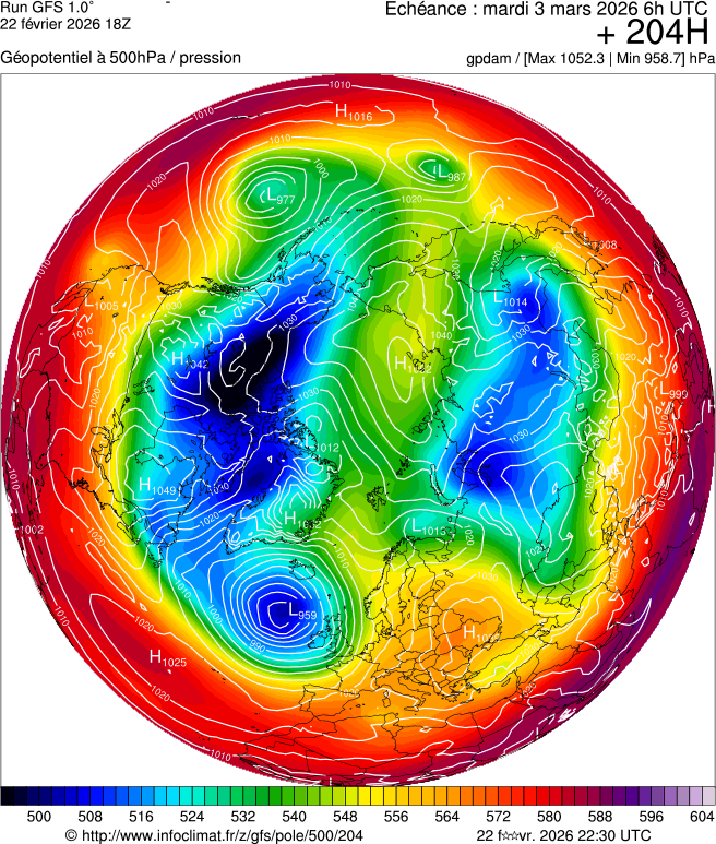 Modèles météorologiques