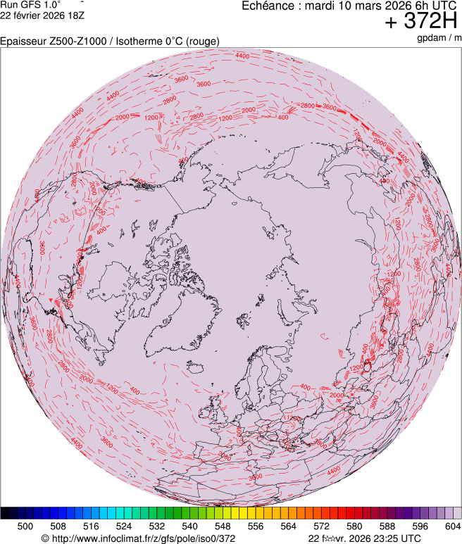 Mod&egrave;les m&eacute;t&eacute;orologiques