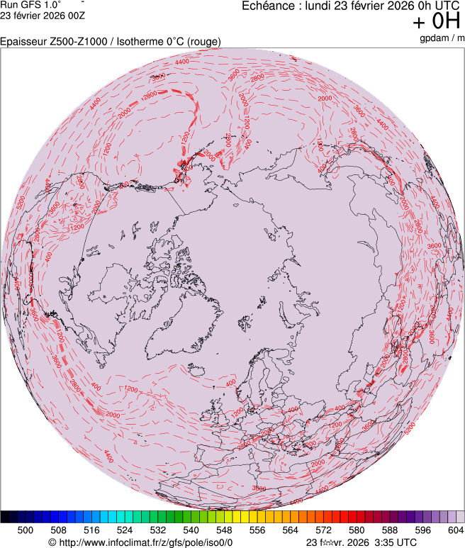 Modèles météorologiques
