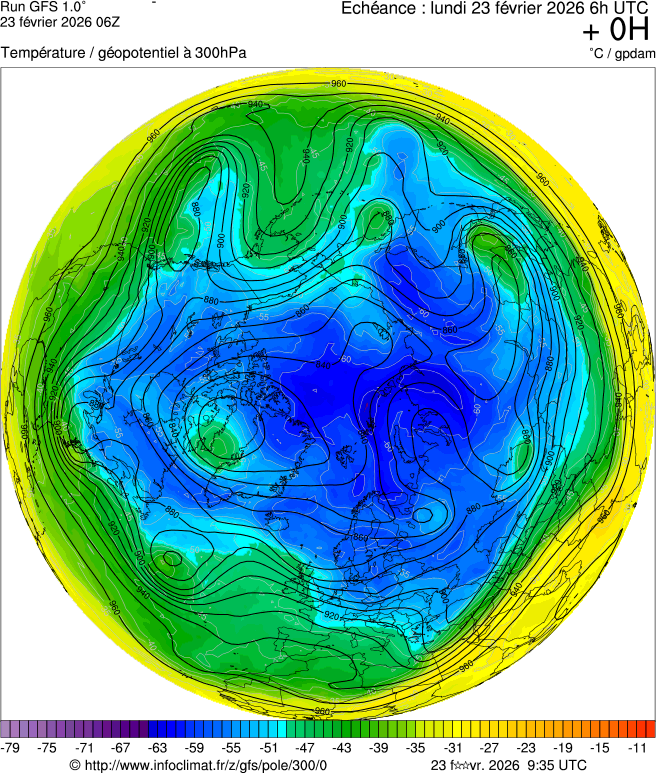 Modèles météorologiques