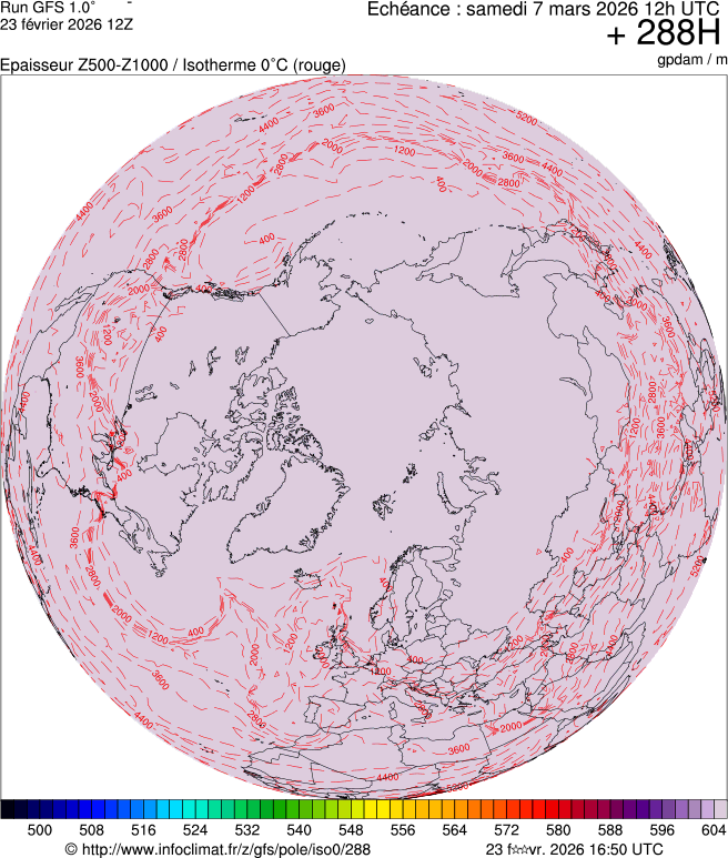Mod&egrave;les m&eacute;t&eacute;orologiques