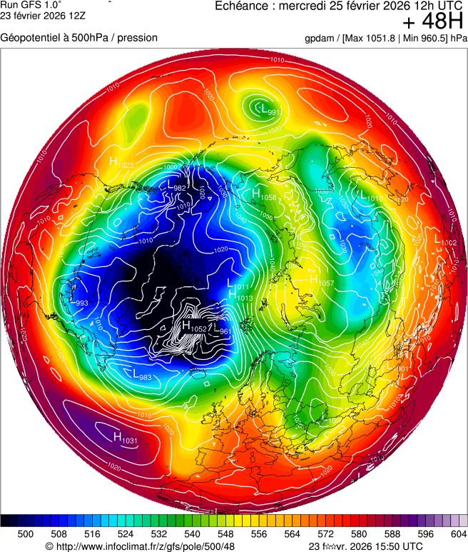 Modèles météorologiques