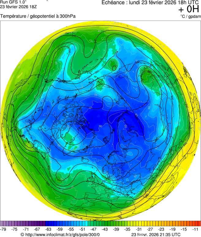 Modèles météorologiques