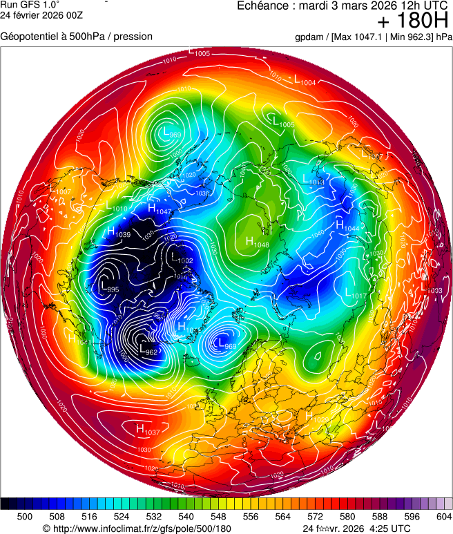 Mod&egrave;les m&eacute;t&eacute;orologiques