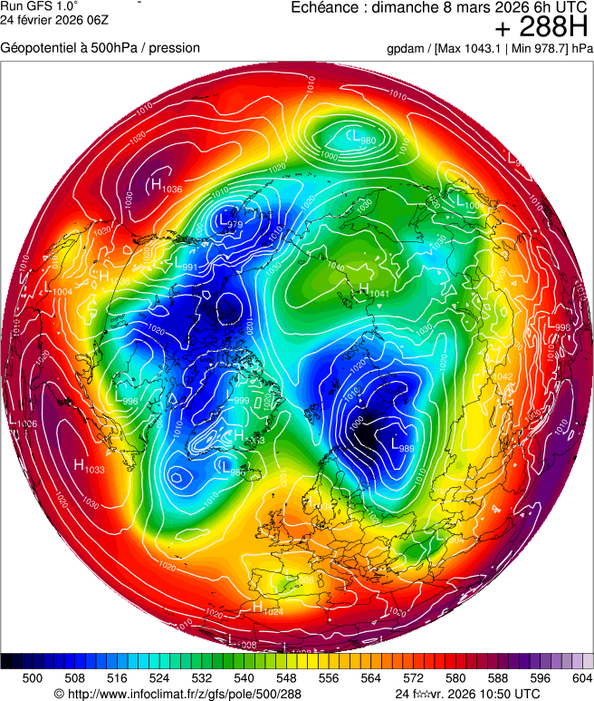 Mod&egrave;les m&eacute;t&eacute;orologiques