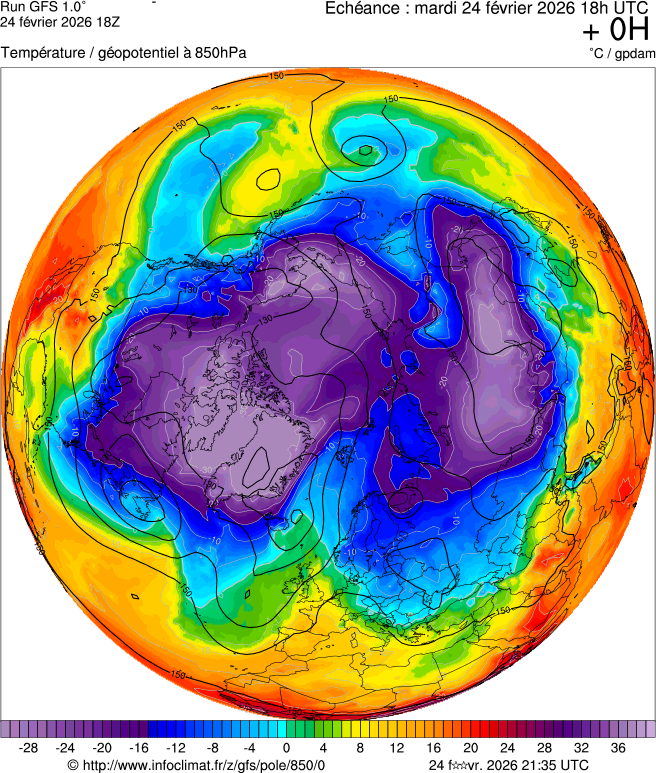 Modèles météorologiques