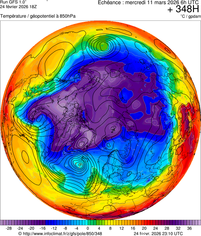 Modèles météorologiques