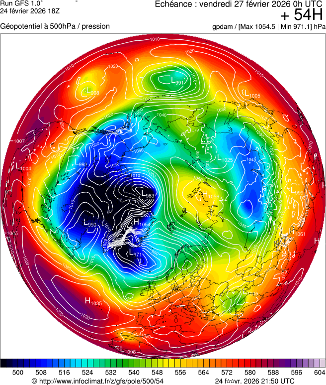 Modèles météorologiques