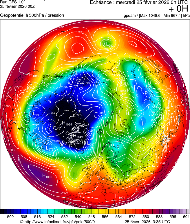 Modèles météorologiques